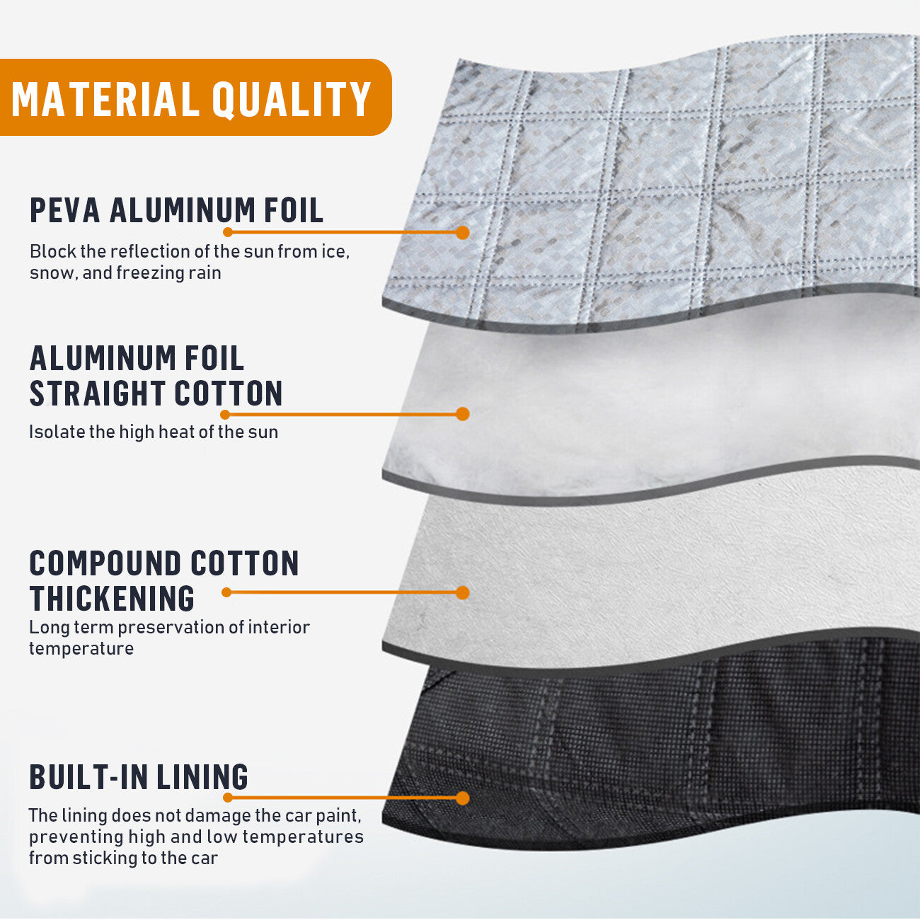 Magnetic Windscreen Cover - Frost, Snow & Ice Protection